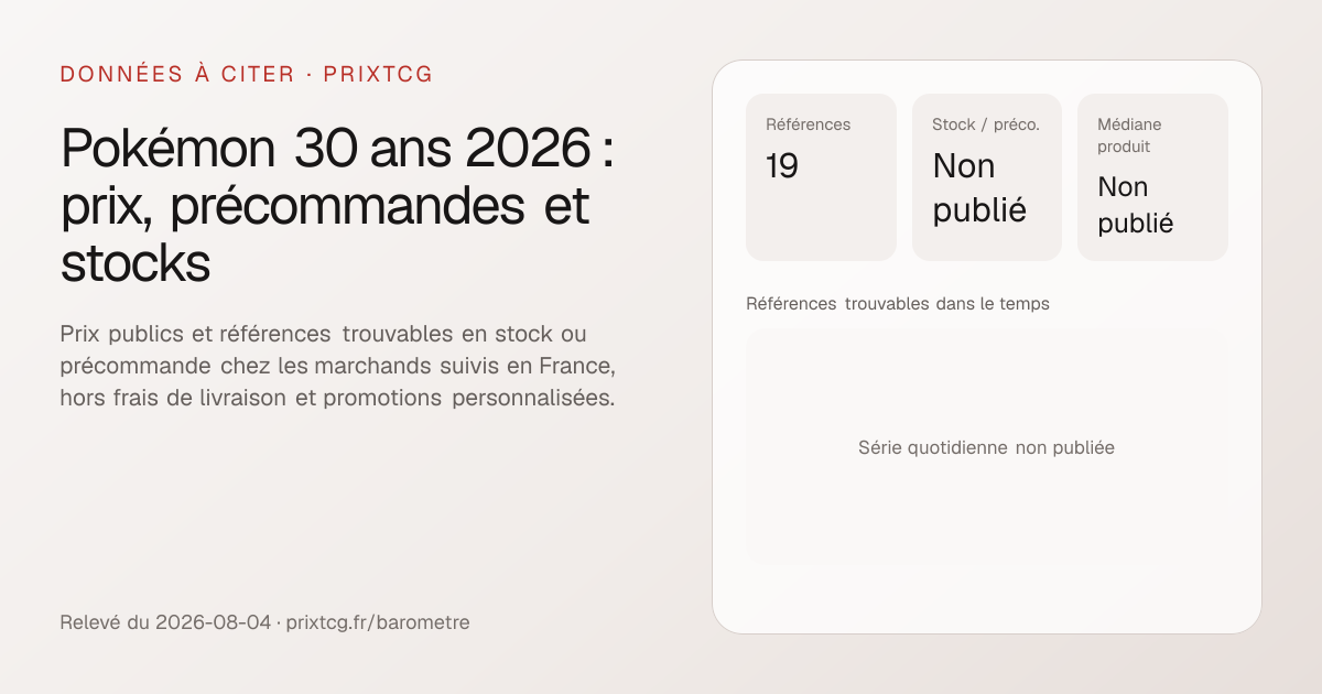 Graphique récapitulatif des prix et références trouvables — Pokémon 30 ans 2026 : prix, précommandes et stocks