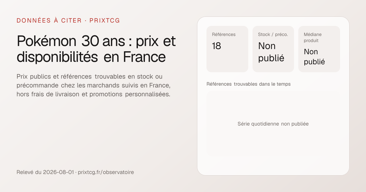 Graphique récapitulatif des prix et références trouvables — Pokémon 30 ans : prix et disponibilités en France
